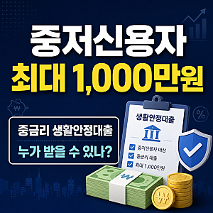 중금리 생활안정대출 신청 대상은? 신용점수·1000만원 한도·금리 총정리
