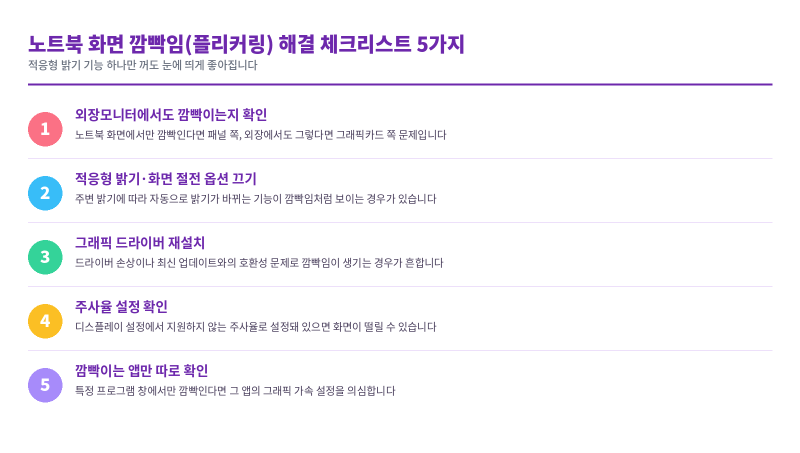 노트북 화면 깜빡임(플리커링) — 적응형 밝기부터 꺼보세요
