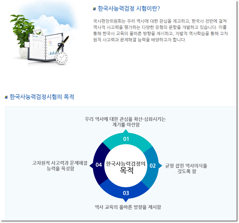 한능검 준비기간, 2주면 충분할까?