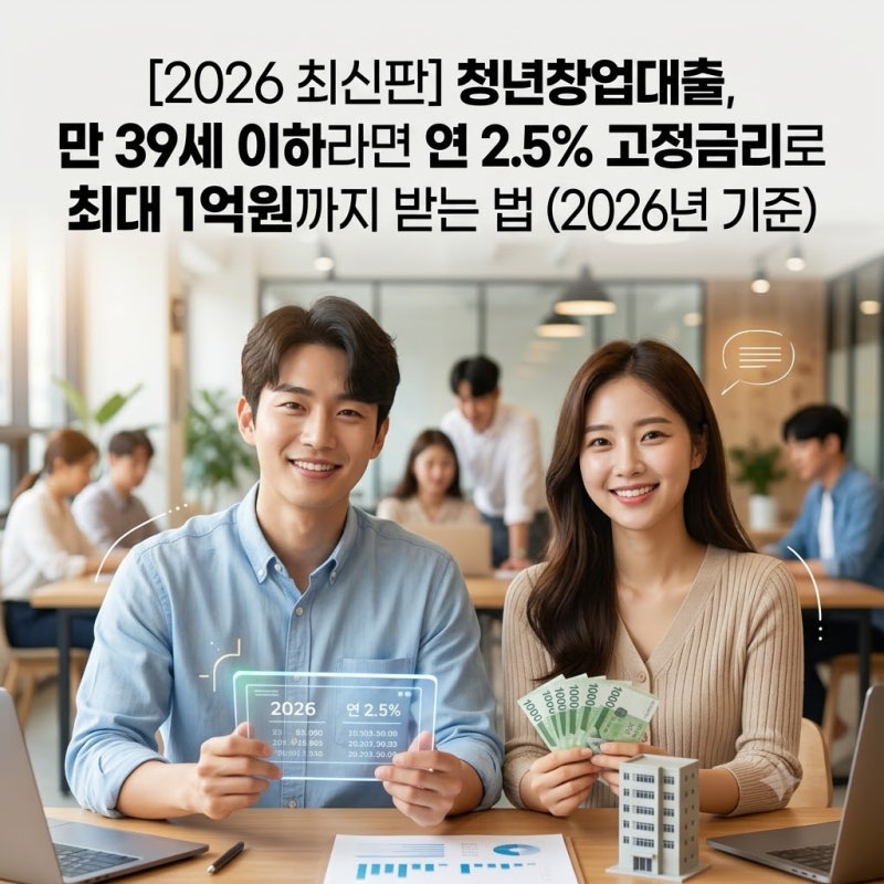 청년창업대출, 만 39세 이하라면 연 2.5% 고정금리로 최대 1억원까지 받는 법 (2026년 기준)