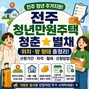 전주 청년만원주택 청춘별채 위치·방 형태｜신청기간·자격·월세·신청방법