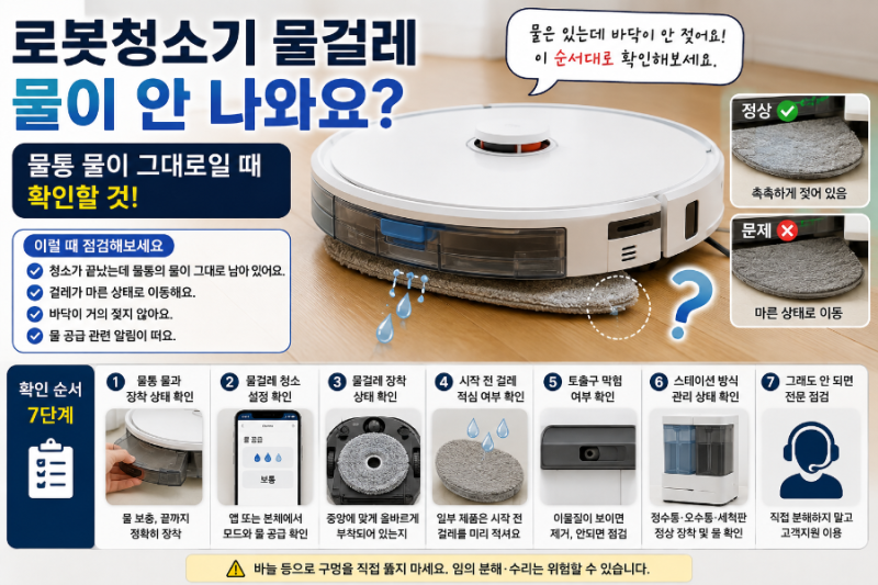 로봇청소기 물걸레 물이 안 나와요? 물통 물이 그대로일 때 확인할 것