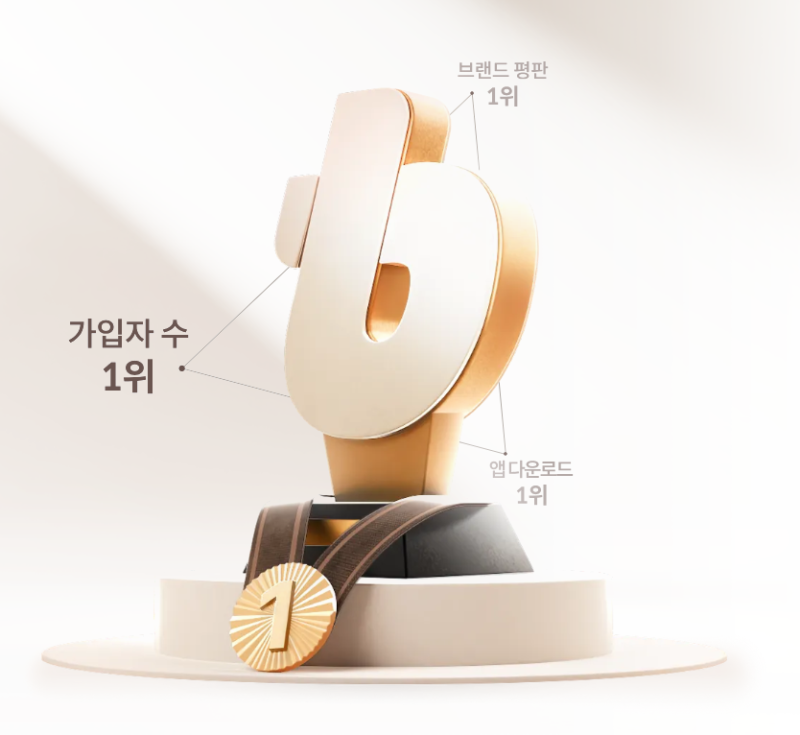 알트코인 솔라나 리플 도지 헤데라 체인링크 아발란체 스텔라루멘 샌드박스 코인 시세 전망 ....