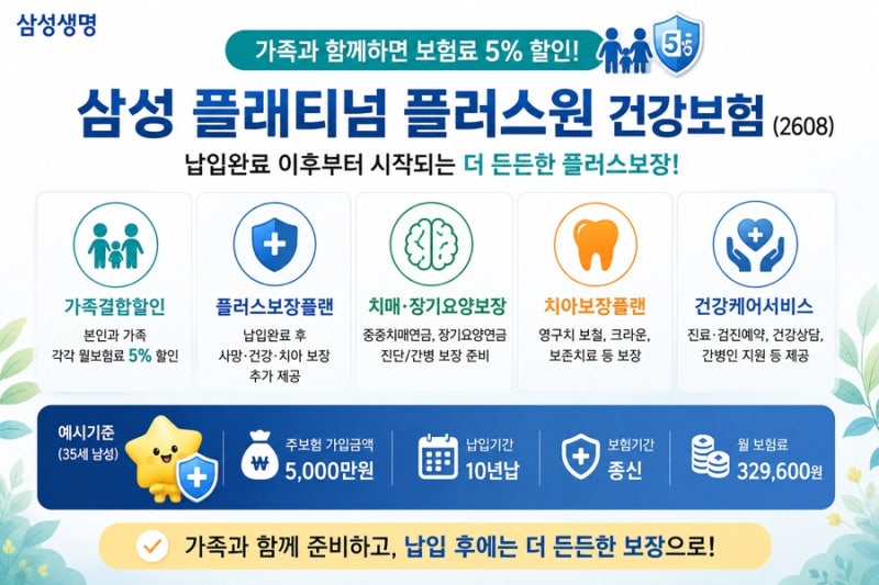 삼성 플래티넘 플러스원 건강보험(2608) 핵심정리｜가족결합 5% 할인부터 플러스보장까지