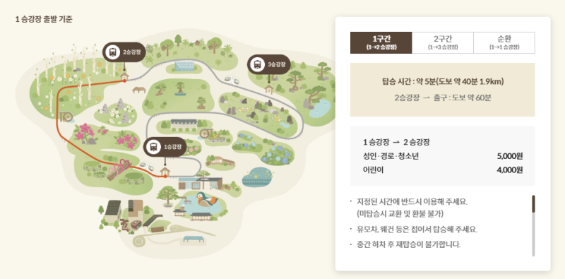 화담숲 예약방법｜화담숲 예약 꿀팁·취소표 공략시간·모노레일·주차·맛집까지