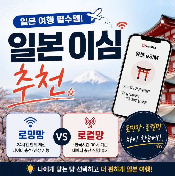 일본 이심 추천 유심사 3일 무제한 가격 비교 로밍망 로컬망 차이