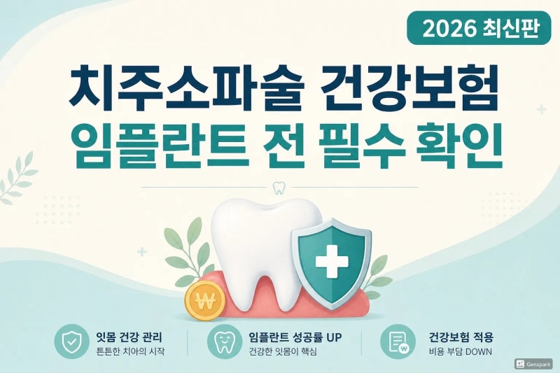 잇몸 다 녹았다는 말에 수백만 원 결제하기 전 – 치주소파술 건강보험부터 확인하세요