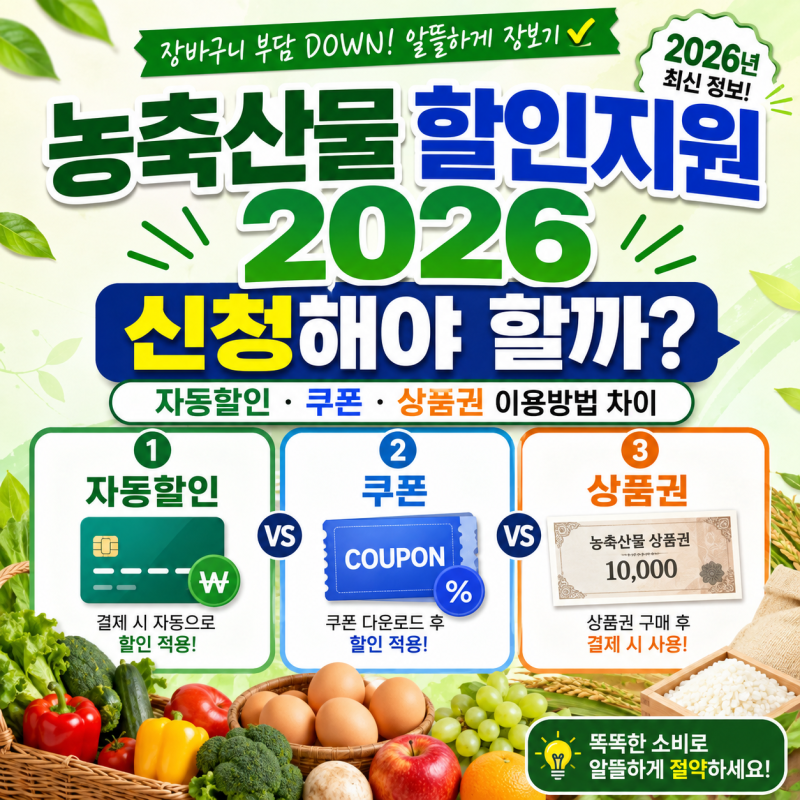 농축산물 할인지원 2026 신청해야 할까? 자동할인·쿠폰·상품권 이용방법 차이