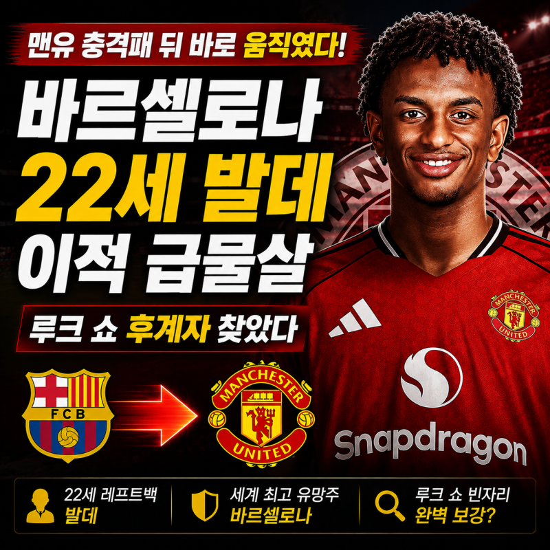 맨유 충격패 뒤 바로 움직였다! 바르셀로나 22세 발데 이적 급물살…루크 쇼 후계자 찾았다