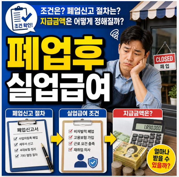 개인사업자 실업급여 조건, 폐업신고 절차와 지급금액은 어떻게 정해질까?