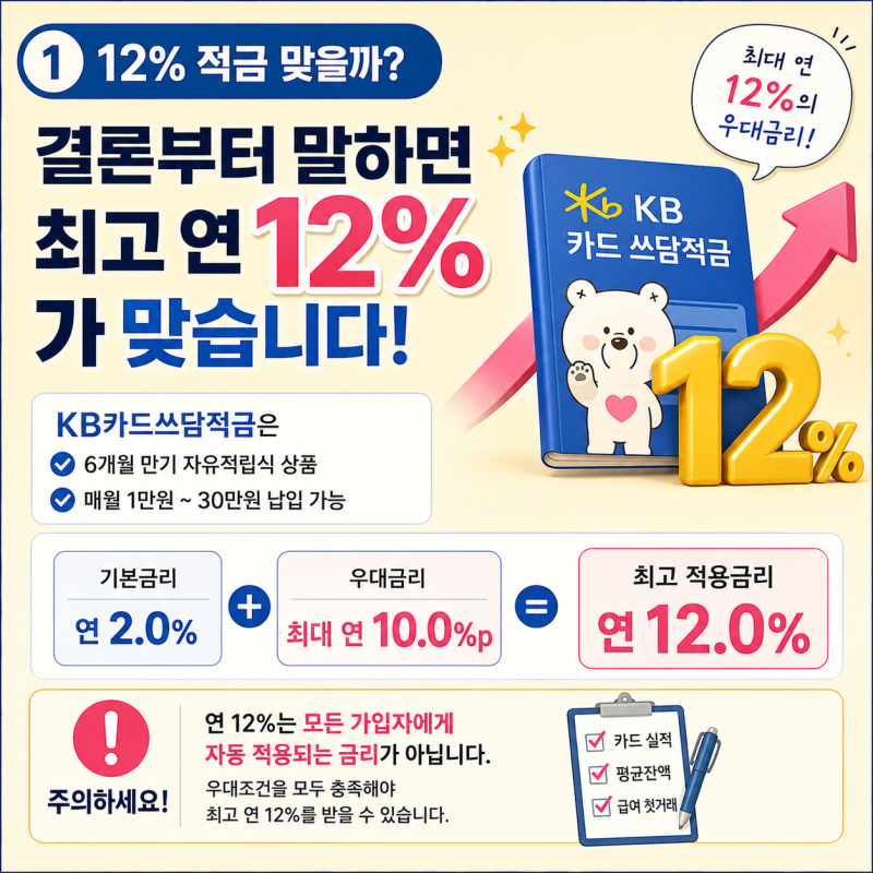 국민은행 적금 12% KB카드쓰담적금 조건 금리 총정리