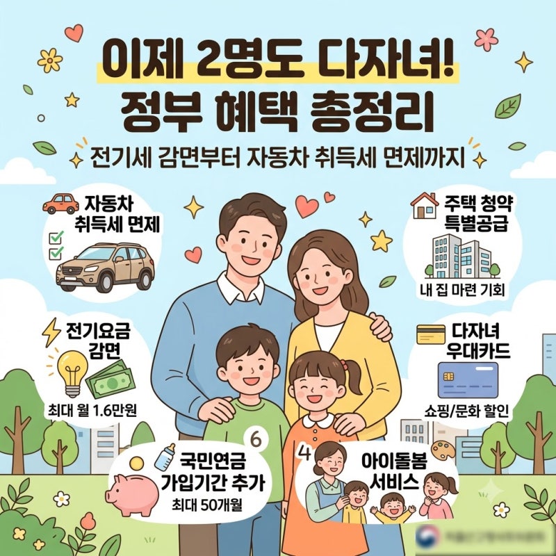 2026년 2자녀 다자녀 혜택 완벽 정리! 요금 감면부터 자동차세 면제까지