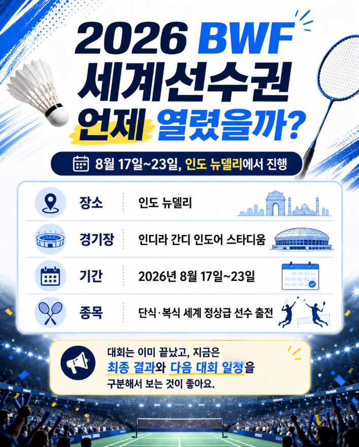 안세영 경기일정·중계 총정리｜2026 BWF 세계선수권 우승 결과와 서승재·김원호