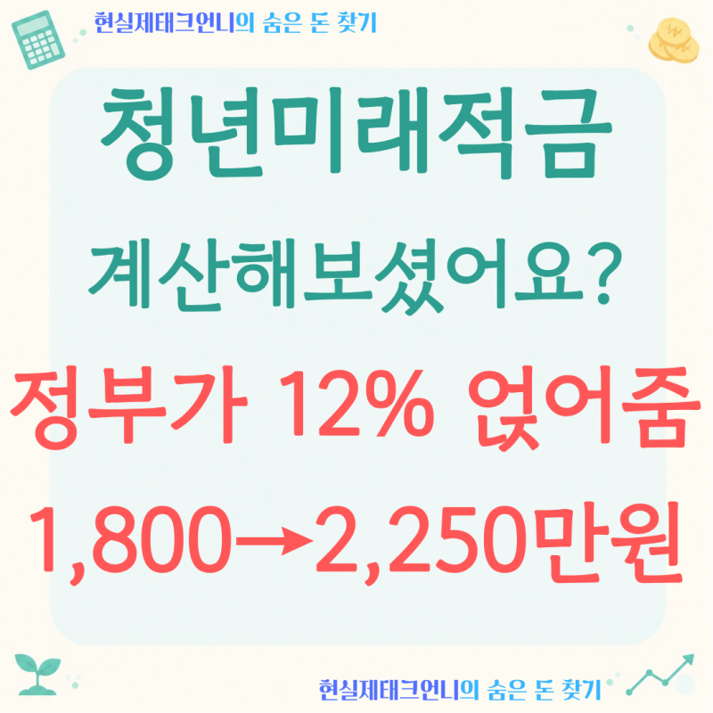 청년미래적금, '월 50만 원씩 3년' 넣으면 만기에 얼마 받을까요?