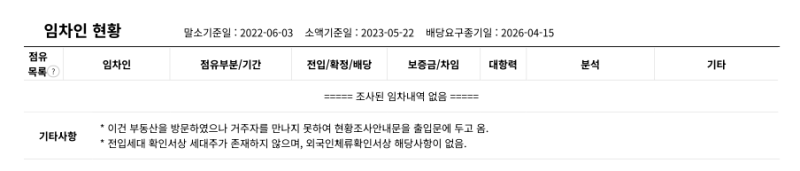 대구 중구 경매아파트 5억대 아파트가 3억1천? 극동스타클래스남산 경매  얼마까지 써도 될까 2026타경100305 사진 7