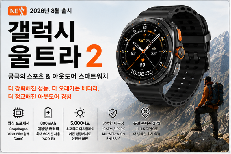 갤럭시 워치 울트라2 신제품 총정리｜800mAh 배터리·5000니트·색상·스펙·액세서리까지