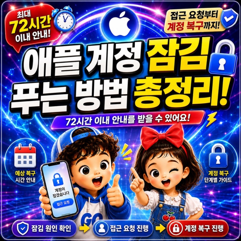 아이폰 애플 계정 잠김 푸는 법, 비밀번호 맞는데 로그인 안 될 때 해결 방법