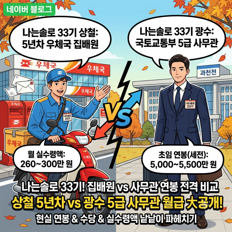 우체국 집배원 5년차 실수령액 얼마? 국토교통부 5급 사무관 월급과 현실 비교 (feat. 나는솔로....