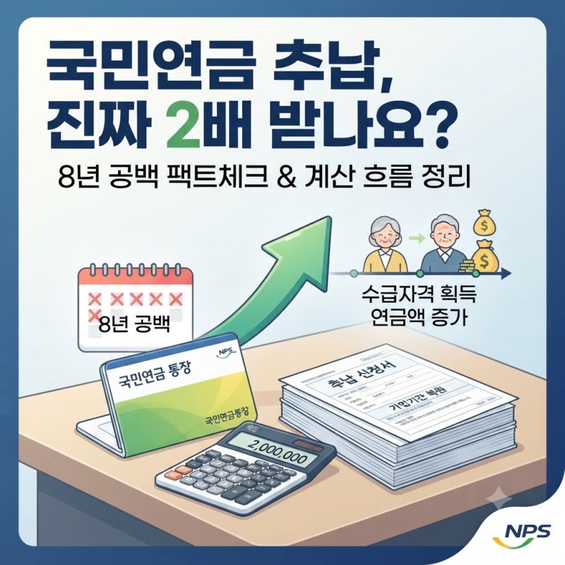 국민연금 추납, 2배 더 받는 이유를 실제 계산 예시로 확인