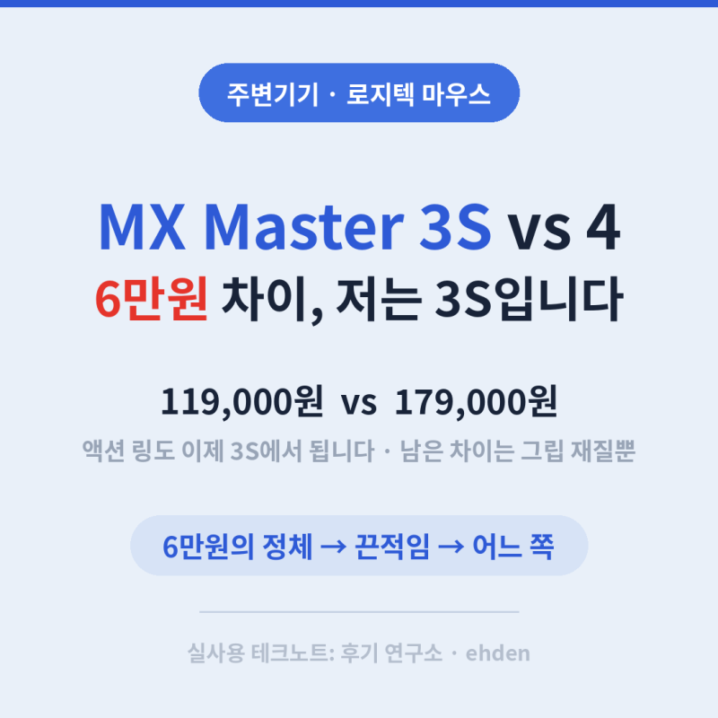 [사무용 마우스] 로지텍 MX 마스터 3S vs 4 비교 포인트, 3S 끈적임 이슈 총정리 (2026년 8월)