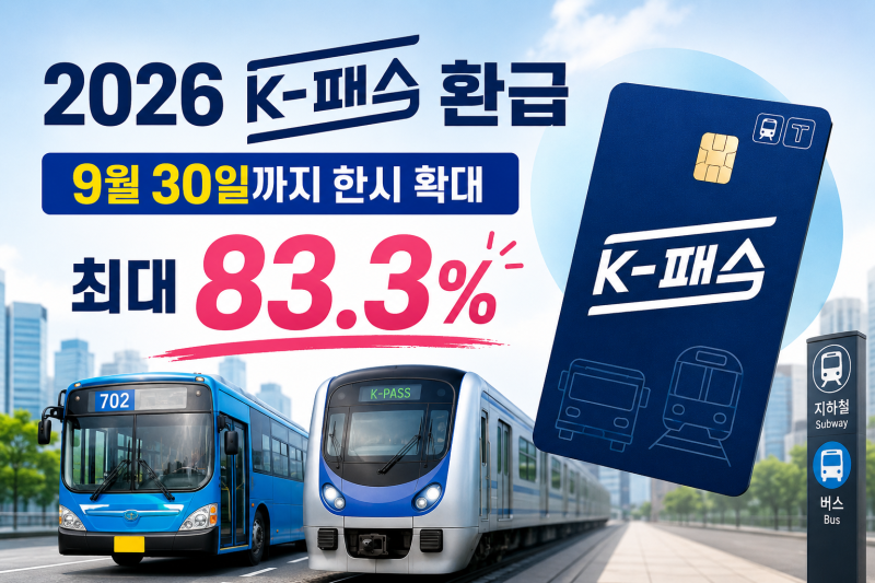 2026 K-패스 환급 총정리｜9월 30일까지 최대 83.3%·출퇴근 시간 혜택