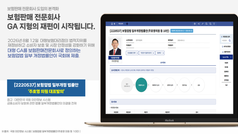 보험판매전문회사란? GA의 새로운 기준이 시작되고 있습니다
