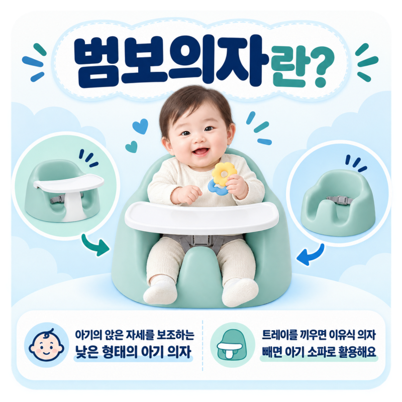 범보의자 사용시기 언제부터 언제까지? 6개월 아기 사용 후기