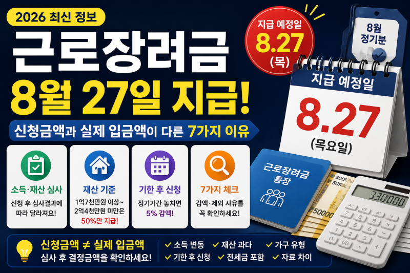 [2026 최신] 근로장려금 8월 27일 지급! 신청금액과 실제 입금액이 다른 7가지 이유