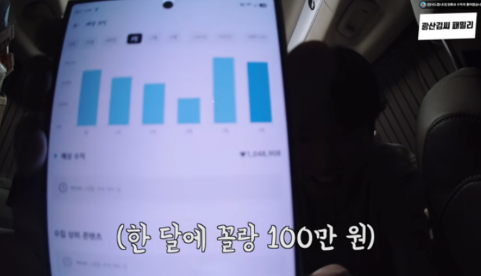 김승현 유튜브 수익 월 1000만원에서 100만원으로 급락한 이유