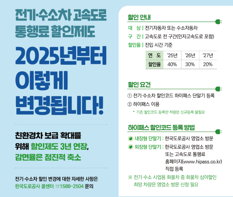전기차 출고 후 가장 먼저 할 일들｜하이패스 할인 등록부터 하나씩