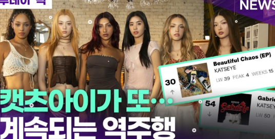 <b>캣츠아이 빌보드 200 1위</b> 달성! WILD 앨범 판매량 성적 및 K팝 글로벌화....