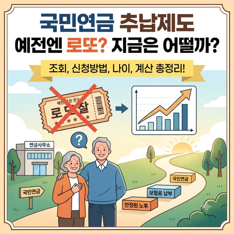 국민연금 추납제도, 예전엔 로또였다는데 지금은 어떨까? (조회, 신청방법, 나이, 계산 총정....