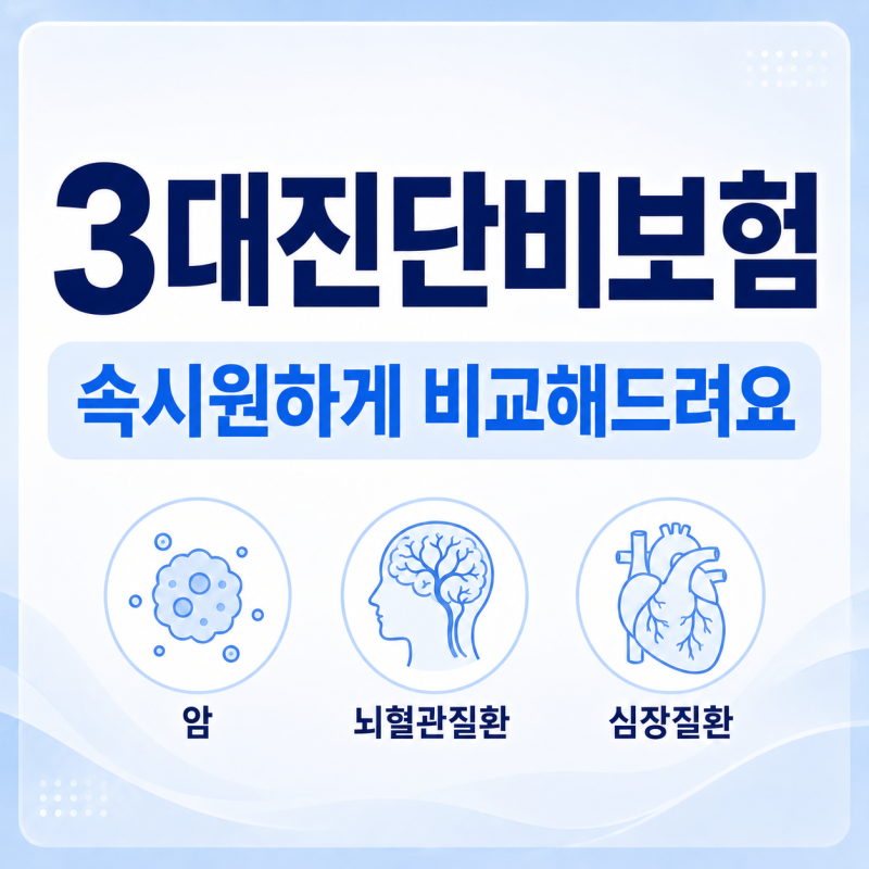 3대진단비보험 비교 농협손해 1순위인 이유는 보험료입니다