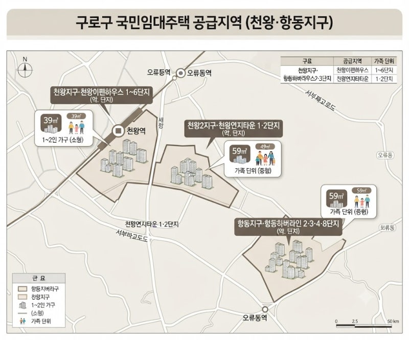 [재공고] “월 24만원대부터 가능?” 구로구 국민임대주택 천왕·항동 공급조건 총정리｜보증....