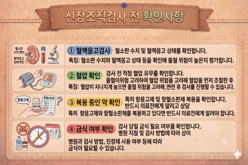 신장 조직검사는 왜 할까? 검사 과정·입원기간·부작용·비용 총정리