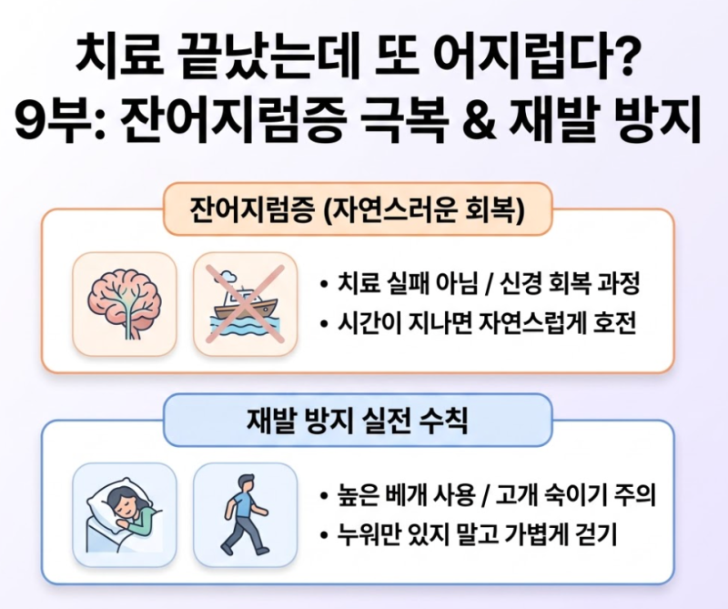 이석증 치료 끝났는데 왜 또 어지러울까? 이석증 재발 방지와 잔어지럼증 극복법