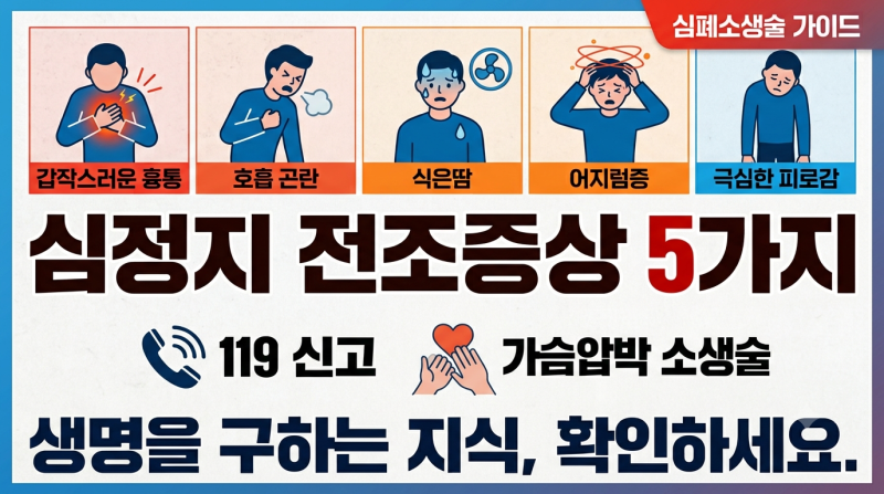 심정지 전조증상 5가지와 골든타임 총정리｜발생 즉시 해야 할 일