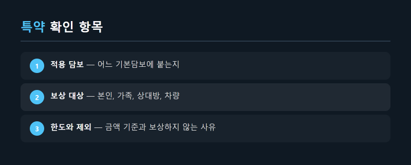 KB다이렉트자동차보험 특약을 고를 때 보장 범위 확인하는 법