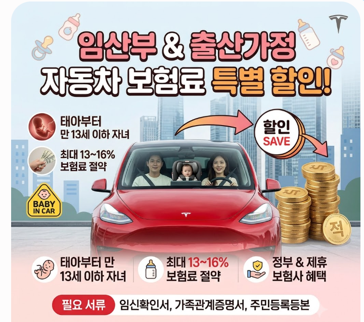 [임신] KB손해보험 자동차보험 임산부 할인 환급(태아,사실혼/기혼) 테슬라 주니퍼Y