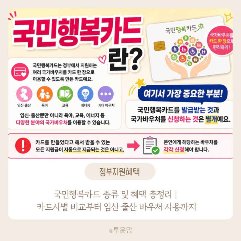 국민행복카드 종류 및 혜택 총정리｜카드사별 비교부터 임신·출산 바우처 사용까지