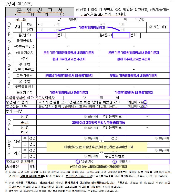 W5. 하남시청 혼인신고 후기 :: 혼인신고서 작성법 / 양식 / 준비물 / 기념품 총정리(+증인, 등....