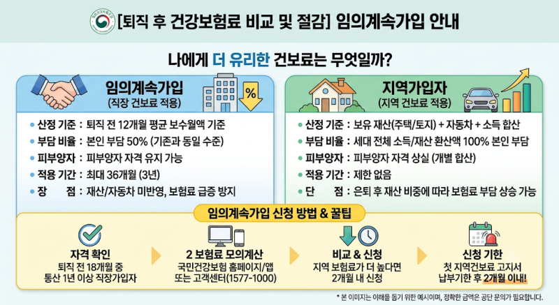 "76년~57년생 은퇴 준비" 5년 납입으로 노후 평생 월급 만드는 초고속 비과세 연금 솔루션은?