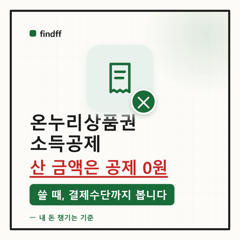「온누리상품권 사면 소득공제 되나요」 연말정산에서 빠지는 것은 상품권 구입비입니다