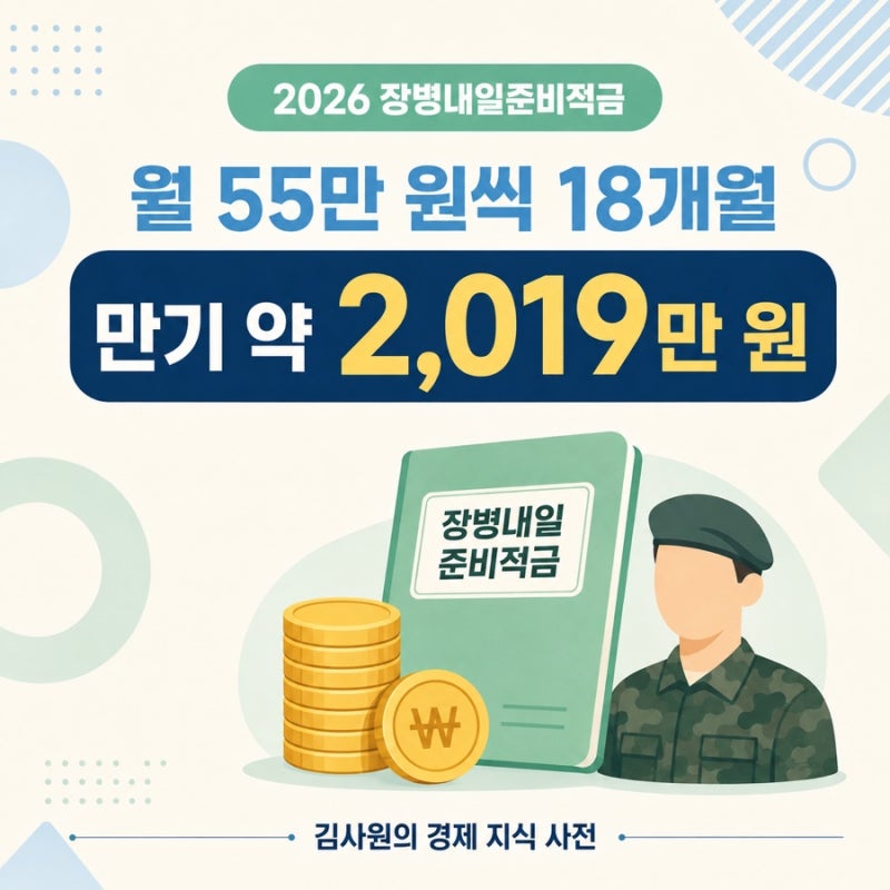 2026 장병내일준비적금 가입방법, 월 55만원 만기 수령액은? 총 정리