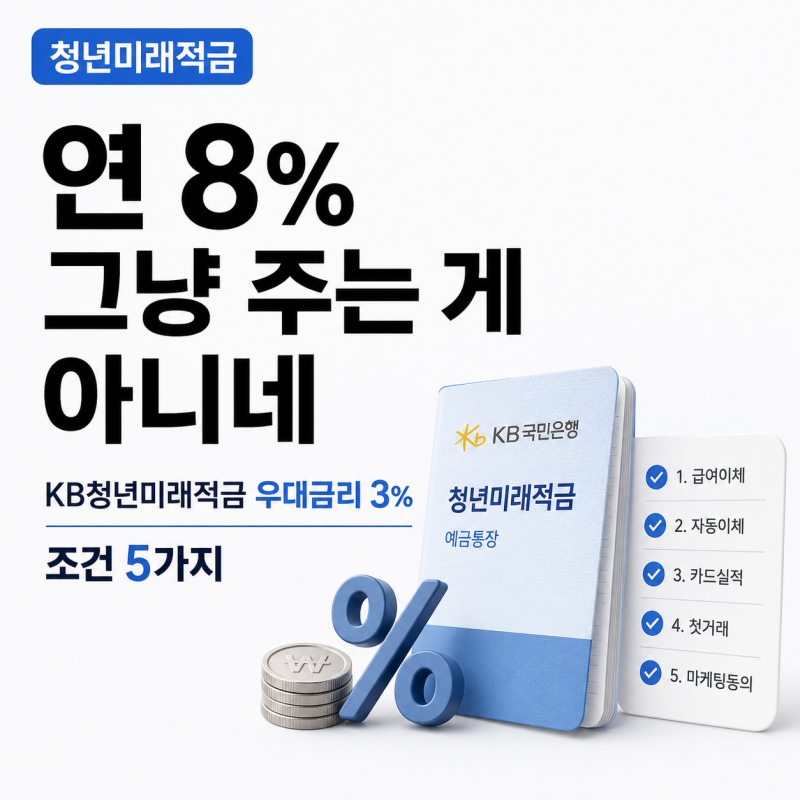 “연 8% 그냥 주는 게 아니네” KB청년미래적금 우대금리 3%, 조건 5가지