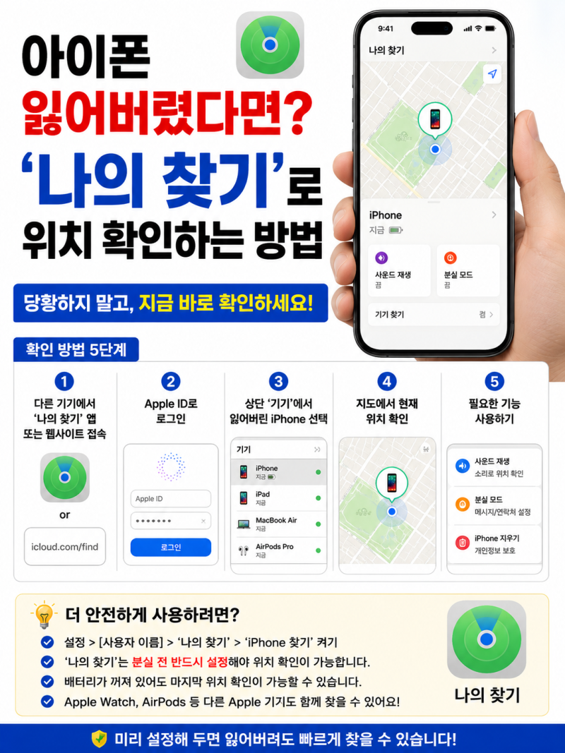 아이폰 잃어버렸다면? ‘나의 찾기’로 위치 확인하는 ....