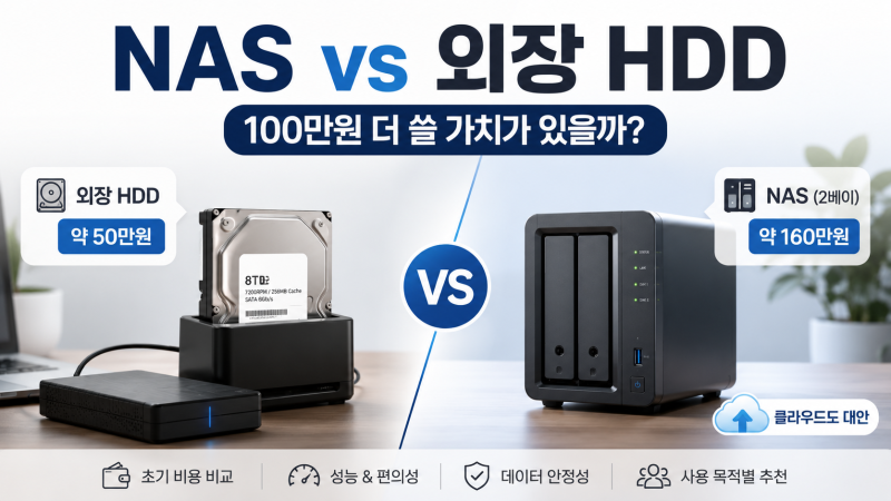 NAS vs 외장 HDD, 8TB 구성 비용과 백업·공유 기능 비교