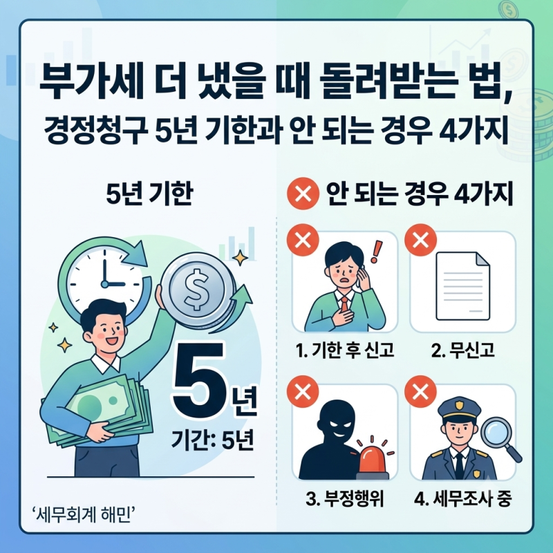 부가세 더 냈을 때 돌려받는 법, 경정청구 5년 기한과 안 되는 경우 4가지