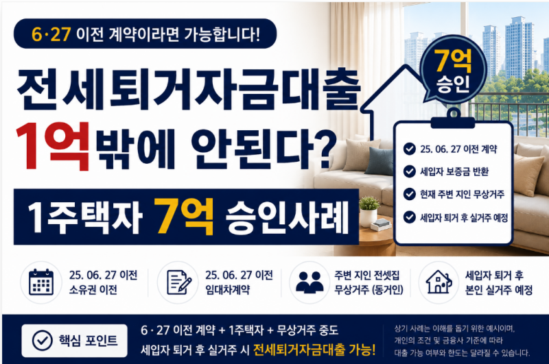 전세퇴거자금대출 1억밖에 안된다? 6·27 이전 계약 1주택자 7억 승인사례