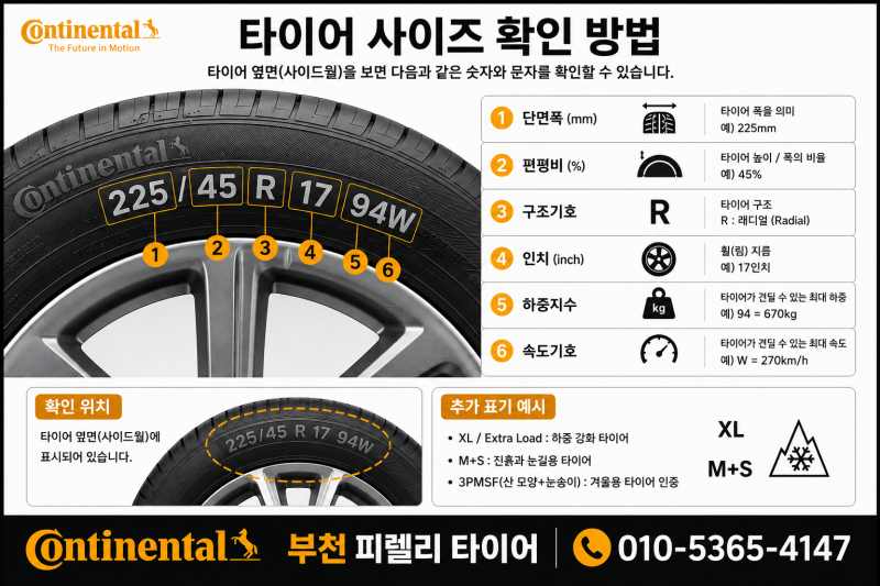 2026년 콘티넨탈 타이어 가격표!
